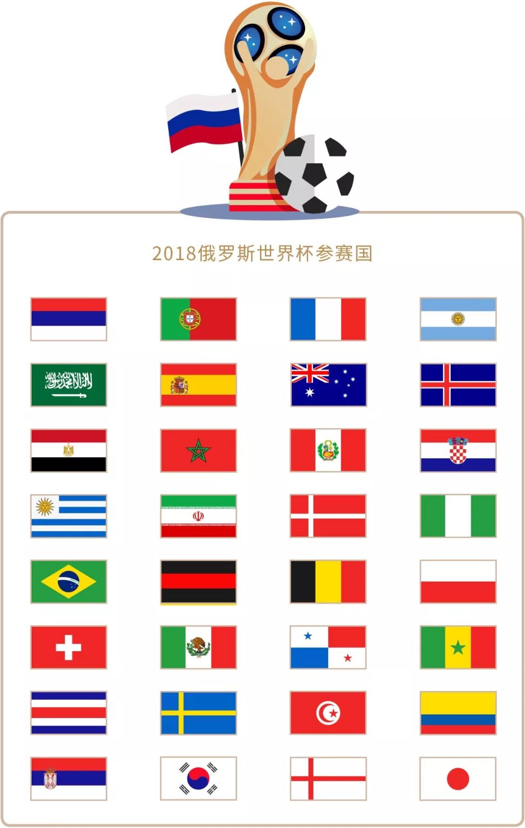 意外的